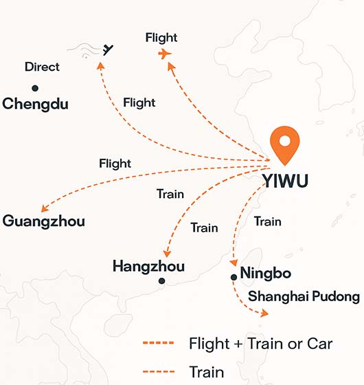 Route Selection to Yiwu Market