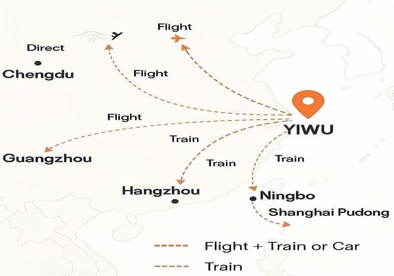 yiwu agent service
